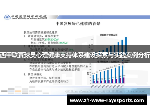 西甲联赛球员心理健康支持体系建设探索与实践案例分析 西甲联赛球员心理健康支持体系建设探索与实践案例分析