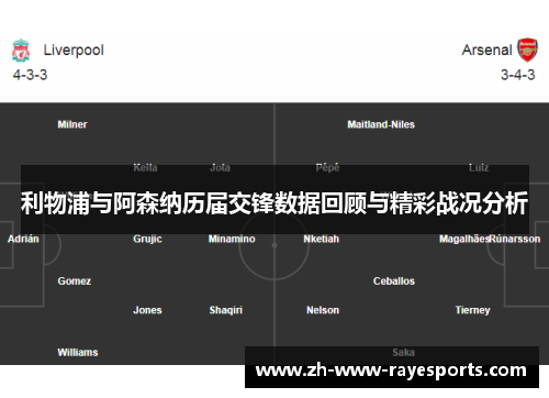 利物浦与阿森纳历届交锋数据回顾与精彩战况分析 利物浦与阿森纳历届交锋数据回顾与精彩战况分析