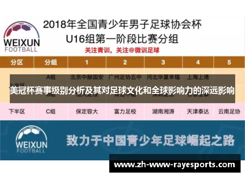 美冠杯赛事级别分析及其对足球文化和全球影响力的深远影响