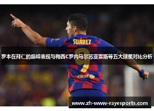 罗本在拜仁的巅峰表现与梅西C罗内马尔苏亚雷斯等五大球星对比分析