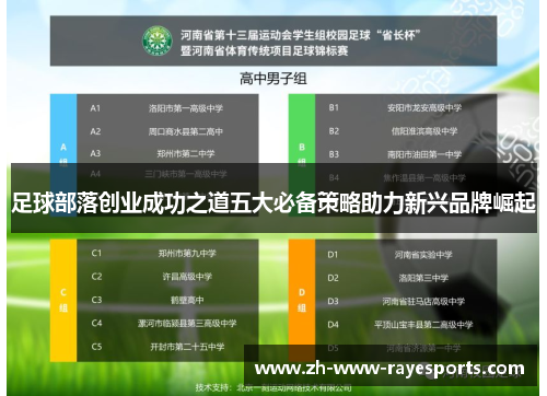足球部落创业成功之道五大必备策略助力新兴品牌崛起
