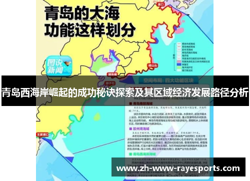 青岛西海岸崛起的成功秘诀探索及其区域经济发展路径分析 青岛西海岸崛起的成功秘诀探索及其区域经济发展路径分析